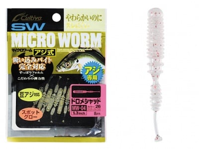 Owner MICRO WORM MW-04