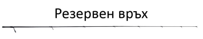 Връх/Tip за 927240 - 1.80/20-100g