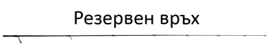 Връх/tip за 3.65m/ 3.0lb
