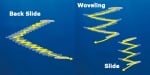 Shimano Ocea Sardine Waver - Пилкер 002 Zebra Glow