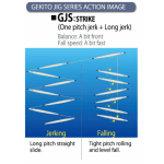 Owner Cultiva Gekito Jig Strike GJS 85g 1