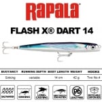 Rapala Flash-X Dart 1