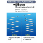 Owner Cultiva Gekito Jig Strike GJS 125g 1