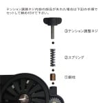 Daiichi Kousoku Recycler 2.0 Уред за навиване и развиване на влакно