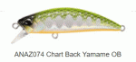 DUO Spearhead Ryuki 70S D3-Single Limited Воблер ANAZ074 Chart Back Yamame OB