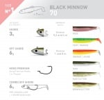 Fiiish Black Minnow №1 Jig Head 3g Shore Джиг глава Видове