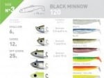 Fiiish Black Minnow Search Combo №3, 12cm, 18g Комплект Видове