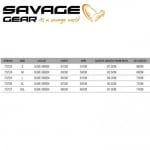 Savage Gear SG4 Wading Jacket 3