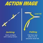 Owner Cultiva GEKITO JIG - GJ