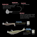 Owner ROUND ULTRA JIG HEAD