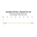 Snowbee DTNL XS-Plus Nymph Line Floating Uni-weight Шнур Схема