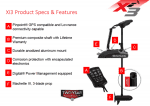 MotorGuide Xi3-55FW 54" Wireless 12V GPS Електрически двигател схема